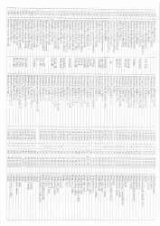 Mənzil növbəsi 2026