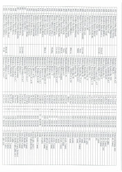 Mənzil növbəsi 2024