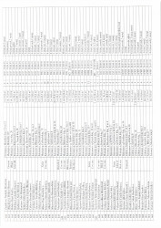 Mənzil növbəsi 2023