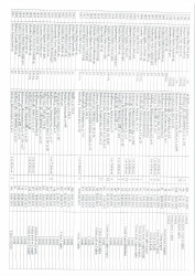 Mənzil növbəsi 2026