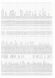 Mənzil növbəsi 2023