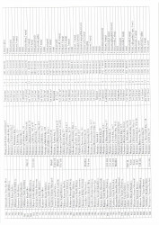 Mənzil növbəsi 2023