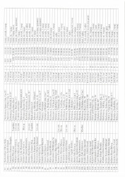 Mənzil növbəsi 2023