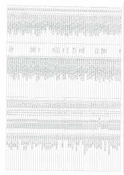 Mənzil növbəsi 2026