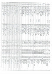 Mənzil növbəsi 2024