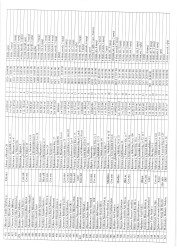 Mənzil növbəsi 2025