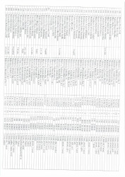 Mənzil növbəsi 2026