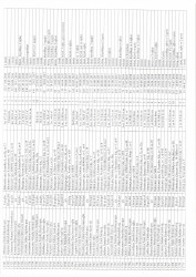 Mənzil növbəsi 2023