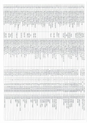 Mənzil növbəsi 2024