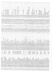 Mənzil növbəsi 2025