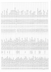 Mənzil növbəsi 2023