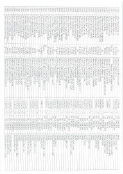 Mənzil növbəsi 2026