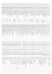 Mənzil növbəsi 2026