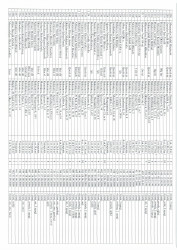 Mənzil növbəsi 2024
