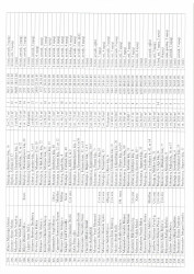 Mənzil növbəsi 2023