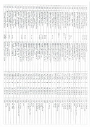 Mənzil növbəsi 2026