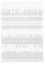 Mənzil növbəsi 2023