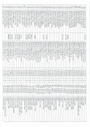 Mənzil növbəsi 2024