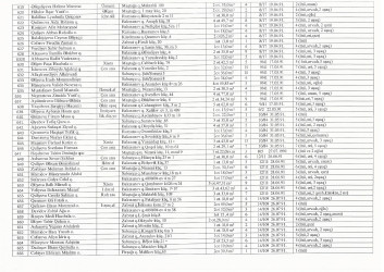 Mənzil növbəsi 2022