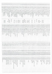 Mənzil növbəsi 2026