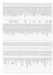 Mənzil növbəsi 2024
