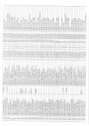 Mənzil növbəsi 2025