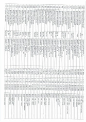 Mənzil növbəsi 2024