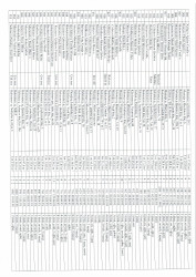 Mənzil növbəsi 2024