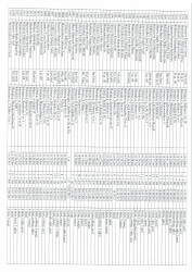 Mənzil növbəsi 2024