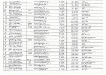 Mənzil növbəsi 2022
