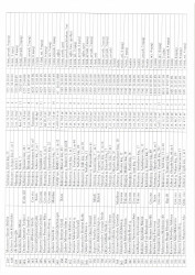 Mənzil növbəsi 2023