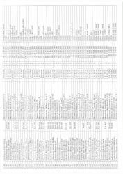 Mənzil növbəsi 2023