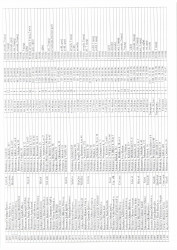 Mənzil növbəsi 2023