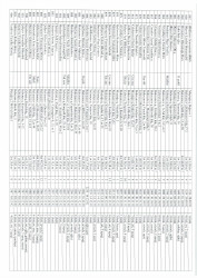 Mənzil növbəsi 2024