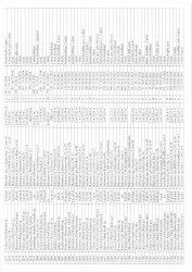 Mənzil növbəsi 2023