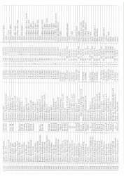 Mənzil növbəsi 2023
