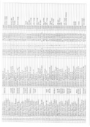 Mənzil növbəsi 2025