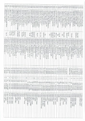 Mənzil növbəsi 2024