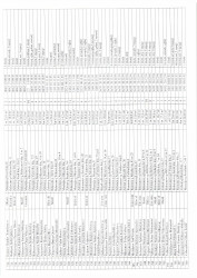 Mənzil növbəsi 2023