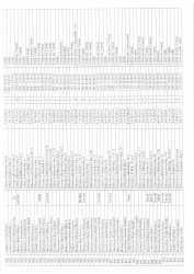 Mənzil növbəsi 2023