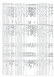 Mənzil növbəsi 2024