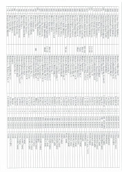 Mənzil növbəsi 2024