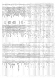 Mənzil növbəsi 2024