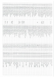 Mənzil növbəsi 2026