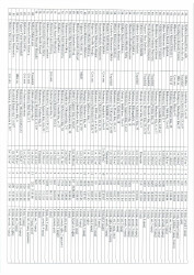 Mənzil növbəsi 2024