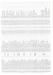 Mənzil növbəsi 2023