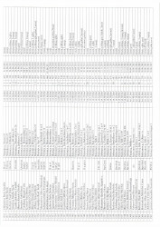 Mənzil növbəsi 2023