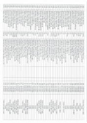 Mənzil növbəsi 2024