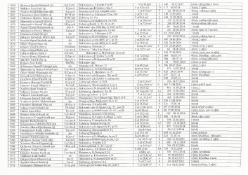 Mənzil növbəsi 2022