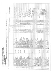 Mənzil növbəsi 2025